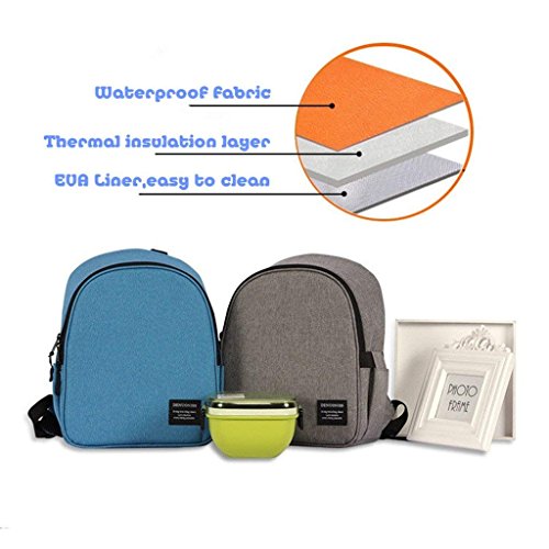 Dukars Insulated Lunch Box Lunch Bag Backpack for Adults Men Women, Thermal Bento Bag, Water-Resistant Leakproof Cooler Bag for Work/School/Picnic