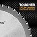 TWIN-TOWN 7-1/4-Inch 36 Tooth Steel and Ferrous Metal Saw Blade with 5/8-Inch DMK Arbor