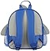 Stephen Joseph Mini Sidekicks Backpack, Shark