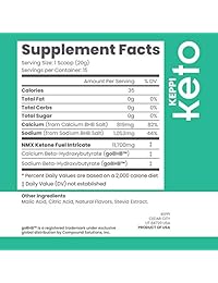 KEPPI Keto BHB Exogenous Ketones Powder Supplement: Patented BHB Ketones Formulated to Increase...