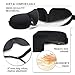 Sleep Mask Visator Memory Foam Eye Mask with Ear Plug 3D Foam Material Lightweight With Adjustable Velcro Strap Light Completely - Best For Travel, Insomnia or Quiet Night Sleep (Pack of 2)