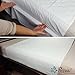 Priva Ultra No Slip Waterproof Sheet and Mattress Protector, Ideal for Children and Adult Incontinence Protection, 34x36 Inch, With Stay in Place Tuck in Flaps, 6 Cups of Absorbency