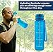 2 Pack (1liter/33ounces each) Sports Water Bottles by Survivor Filter. Tritan Material, Eco-Friendly, Leak Proof, Flip Top Lid, Wrist Straps and Hydration Reminder. For Cycling, Gym and Outdoors.
