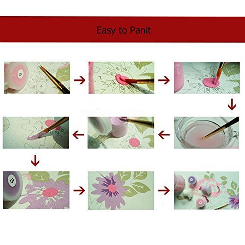 DIY Oil Canvas Painting,Paintwork Paint by Number Kits for Adults Kids Beginner - Romantic Love Autumn 1620 Inch (Frameless)