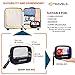 Tsa Approved Toiletry Bag - Small Clear Toiletry Bag - Travel Size Toiletries Clear Bag - Clear Travel Toiletry Bag - Travel Bags for Toiletries - 311 Plastic Liquid Zipper Bag For Toiletry Kits