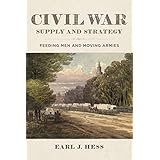 Civil War Supply and Strategy: Feeding Men and Moving Armies