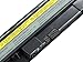 Batterytec® Laptop Battery for LENOVO IdeaPad S300 S310 S310 Touch, LENOVO IdeaPad S400 S400 S400u Touch, LENOVO IdeaPad S405 S410 S410 Touch, LENOVO IdeaPad S415 S415 Touch; 4ICR17/65 L12S4L01 L12S4Z01. [14.8V 2200mAh, 1 Year Warranty]
