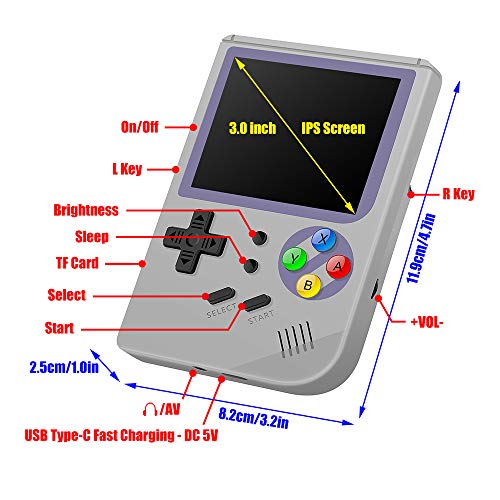 DREAMHAX RG300 Portable Game Console with Open Source System Preload