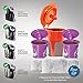 2 Reusable KCups, 1 Reusable Carafe KCup and 3 Replacement Charcoal Water Filters By Housewares Solutions for Keurig 2.0 Brewing Systems