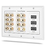 3 Gang Wall Plate, Fosmon (3-Gang 7.2 Surround Sound Distribution) Home Theater Copper Banana Binding Post Coupler Type Wall Plated for 7 Speakers, 2 RCA Jacks for Subwoofers & 3 HDMI Ports