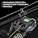 KastKing Royale Legend Baitcasting Fishing Reel Ã¿ Perfect Baitcasting Reel Ã¿ 11 + 1 Shielded Bearings Ã¿ 17.5 Lb Carbon Fiber Drag - 7.0:1 Gear Ratio