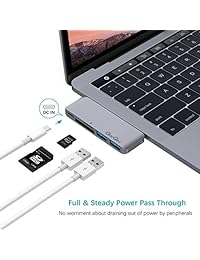 GN21B USB C HUB XS
