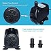 740GPH Ultra Quiet 2800L/H 55W Submersible Water Pump with 8.5ft High Lift for Fountains, Hydroponics, Ponds, Aquariums, Fish Tank