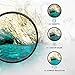 Polaroid Optics 95mm Multi-Coated Circular Polarizer Filter [CPL] For ‘On Location’ Color Saturation, Contrast & Reflection Control– Compatible w/ All Popular Camera Lens Models