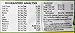 Wellness Complete Health Natural Dry Cat Food, Kitten Health Recipe, 5.9-Pound Bag