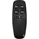 Adjustable Bed Non-Universal Richmat HJH13D Wireless Remote Hand Control | For Milemont and Lucid Adjustable Bed, Electric Bed Replacement Parts