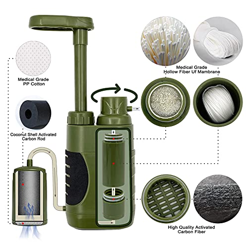 SOOGTEN Wild Emergency Portable Water Filter, Hand Pump Water Filter 0.01 Micron, 4 Filter Stages, Outdoor Gear - Camping, Hiking, Backpacking
