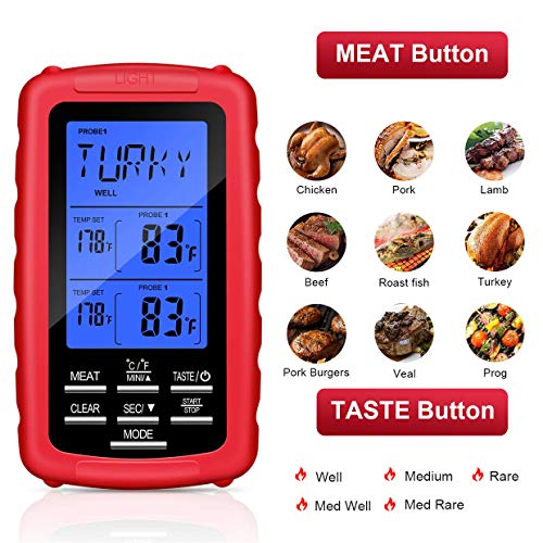 Pansonite Wireless Remote Digital Cooking Food Thermometer Meat Thermometer for Grilling Oven Kitchen Smoker BBQ Grill Thermometer with Dual Probe, 230 Feet Range