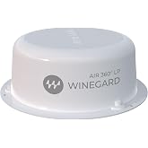Winegard Air 360 LP A3-LPW1 Low-Profile Omni RV HDTV Antenna for RV - White | Long-Range Omnidirectional HDTV Antenna, Low-Profile Design for RVs