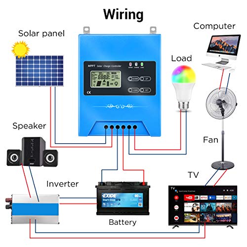 iSunergy 30A MPPT Solar Charge Controller 12V/24V/48V Auto Working Buck Solar Panel Battery Regulator Maintainer with LCD Display for Solar Panel Battery Overload Protection - Thumbnail 4