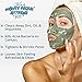 Acne Treatment Clay Mask- Clears Away Clogged Pores, Blackhead & Whitehead Pimples, Blemishes, Scars & Oily Skin for Face & Body. Ingredients Including Sulfur, Bentonite, Kaolin & Jojoba Oil.