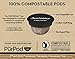 Juan Valdez 100% BPI Certified Compostable Single Serve Coffee Pods, Organic Medium Roast, 10 Count