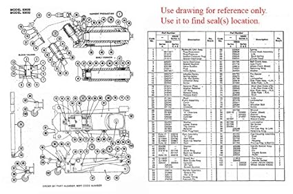 walker floor jack identification | Viewfloor.co
