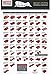 All 4 Meat Chart Posters (Beef Cuts, Purchasing Pork, Old Time Butcher Shop Beef, & Old Time Butcher Shop Pork