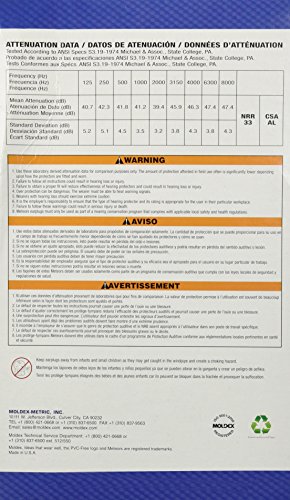 Meteors Earplugs Style: Uncorded, Qty:200 pair per box