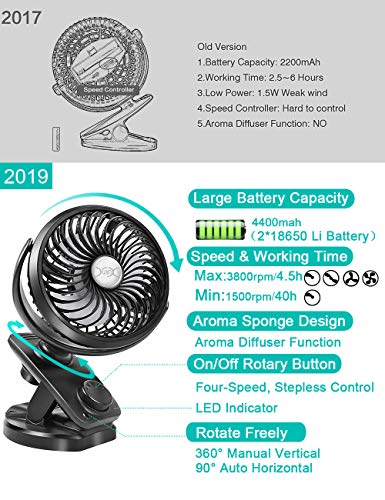 1 Stroller+YXwin+Working+Rotation+4400mah