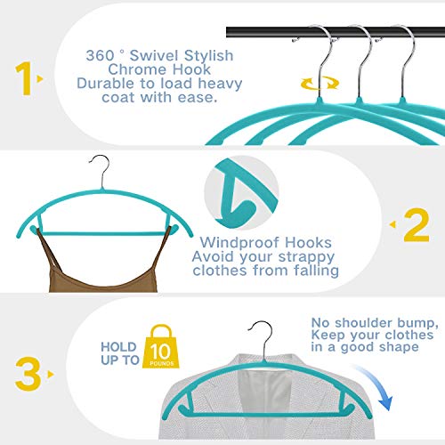 image for SUPJOO Premium Velvet Hangers - No Shoulder Bumps Suit Hangers with Ch