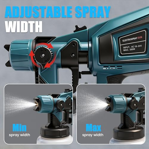 RAYLEEY Cordless Paint Sprayer Compatible with MAKITA 18V Battery, Electric HVLP Spray Gun, 1000ml Container, 3 Copper Nozzles, for Fences, Walls, Furniture (Tool Only)