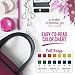 Nutrablast Feminine pH Test Strips Full Range 1-14 | Monitor Intimate Health | Easy to Use & Accurate Women’s Acidity & Alkalinity Balance Level Tester Kit
