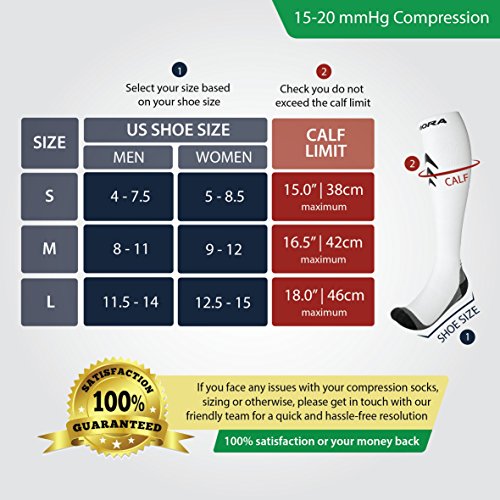 Rymora Compression Socks for Men & Women [Cushioned] [One Pair] [White] [Small] – Pro Stockings Support for Running, Nurse, Flight Travel, Diabetic, Varicose Veins, Circulation, Maternity, Nursing - Thumbnail 2