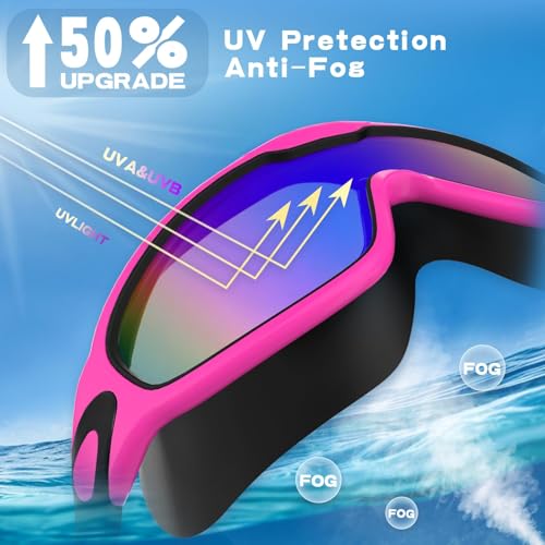 Adult Swim Goggles 2 Pack, Anti-Fog Pool Swimming Goggles with 180° Wide View, UV Protection Leakproof Goggles for Men Women Youth