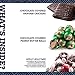 Benevelo Gifts 6 Tier Gourmet Holiday Gift Set (Chocolate Caramel Popcorn, Christmas Tree Pretzels)
