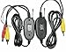 2.4G Wireless Color Video Transmitter and Receiver for The Vehicle Backup Camera/Front Car Camera