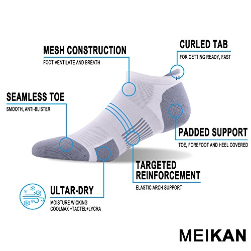image for White Running Socks MEIKAN Men’s Women's Seamless Moisture Wicking L
