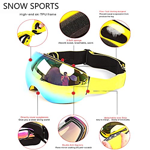 Loyalfire Ski Goggles, Polarized Snow Goggles with Double Layers UV Protection Anti-Fog Myopia Frame Ski Mask Glasses Skiing Men Women Kids Snow Snowboard Goggle
