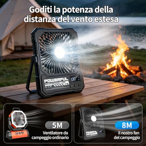 20000mAh Battery Powered Portable Camping Fan, 8 Inch Rechargeable Travel Fan, Up to 82 Hours Battery Life, Suitable for Bedroom, Outdoor