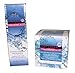 Anti Wrinkle Hyaluronic Acid Facial Serum and a Day Cream - both with Dead Sea Minerals & Vitamins A and E