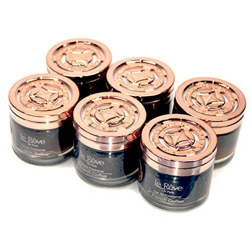 Compare price to coffee scented air freshener