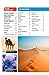Lonely Planet Oman, UAE & Arabian Peninsula (Multi Country Guide)