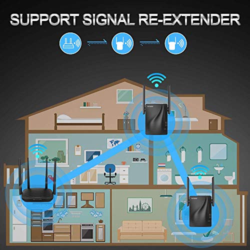 Wifi Range Extender 1200mbps Wifi Tiendamia Com
