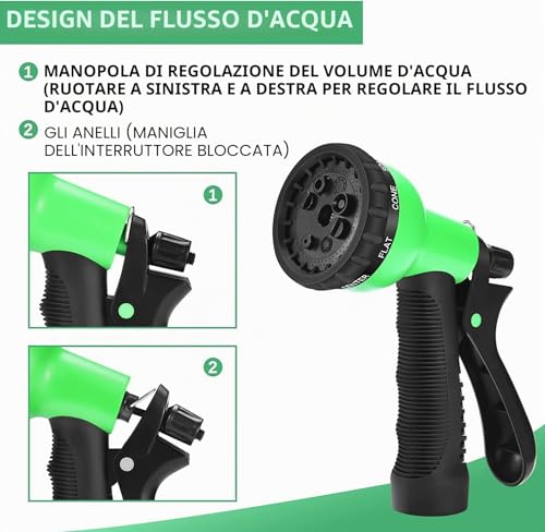 WESEN 7.5m/15m/30m/37m/45m Expandable Garden Water Hose with 3/4" and 1/2" Connector, Flexible Garden Hose with 8 Function Spray Nozzle