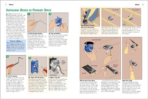 Big Book of Home How-To (Better Homes & Gardens)