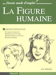 La  figure humaine