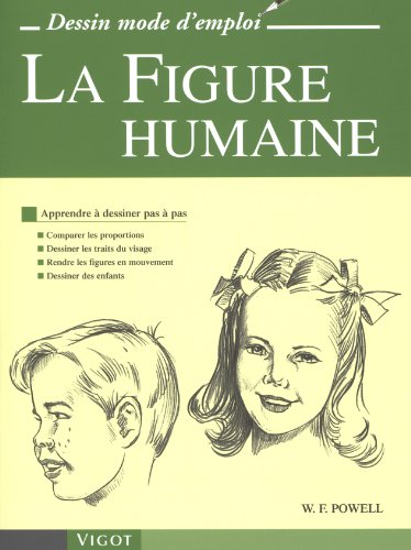 La  figure humaine