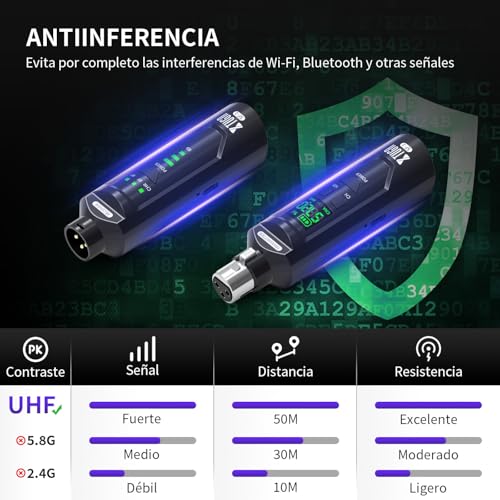 XTUGA UHF Sistema de Micrófono Inalámbrico XLR Transmisor y Receptor Receptor transmisor XLR inalámbrico con alimentación Fantasma de 48V para micrófonos dinámicos/de Condensador SF-1