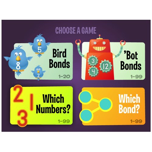 Number Bonds: Multiplication & Division to 99